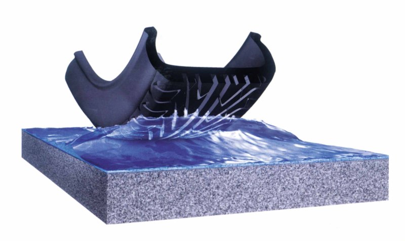 Aquaplanning